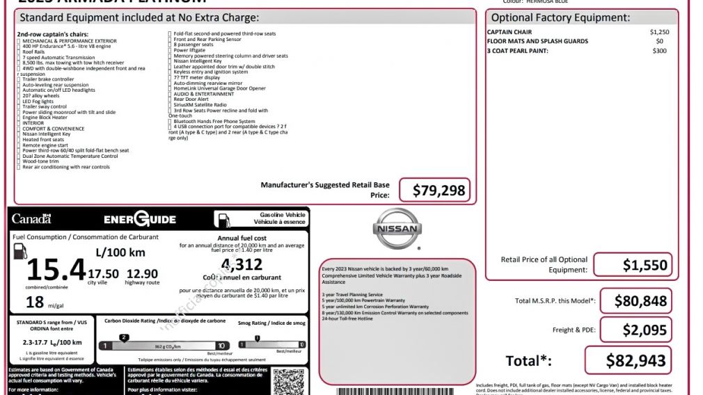 Nissan Armada Platinum 2023 d’occasion à vendre - 32